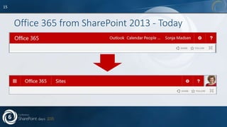 15
Office 365 from SharePoint 2013 - Today
 