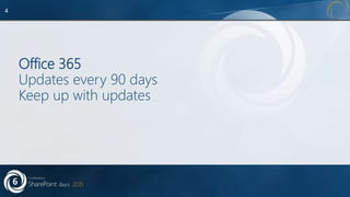 Office 365
Updates every 90 days
Keep up with updates
4
 