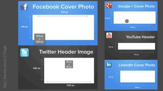 70 MM VIEWS
26 MM INTERAÇÕES
97% APROVAÇÃO NO YOUTUBE
66% + PERCEPÇÃO DA INTEL
40% + PARA A TOSHIBA
300% AUMENTO DE VENDAS
FONTE: http://link.kso.com.br/12VTrlQ
 