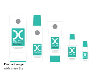 Relieves dry and
                                                                                                     Treats and prevents
                                                                                                                                     irritated eyes,
                                                                                                       gum problems,              treats and prevents
                                                                                                     relieves dry mouth               itchy glands




      Dry skin cleaning formula
        wash that’s soap free
                                                         Treats and prevents
                                                          dry skin aswell as
                                                         relieving itchyness




                                  Prevents problems
                                  of the diabetic foot
                                                                               Treats and prevents
                                                                                 gum problems,
                                                                               relieves dry mouth              Relieves dry and
                                                                                                                irritated eyes




Product range
with green lits
 