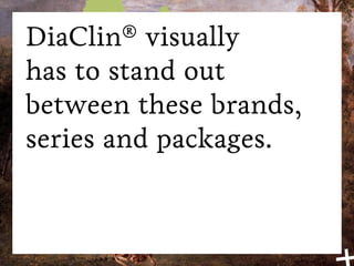 DiaClin® visually
has to stand out
between these brands,
series and packages.
 