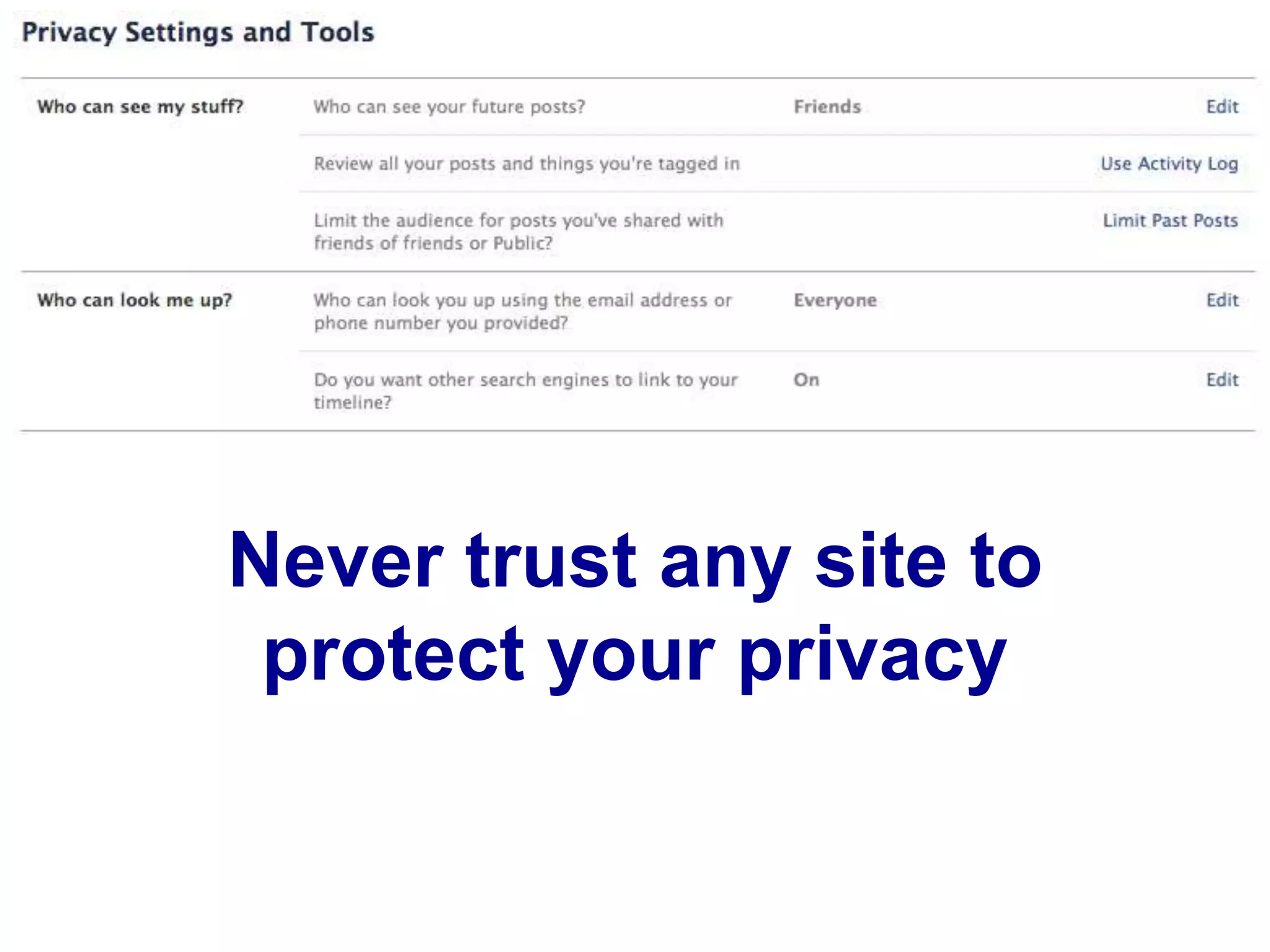 Never trust any site to
protect your privacy
 