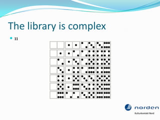 The library is complex
 11
 