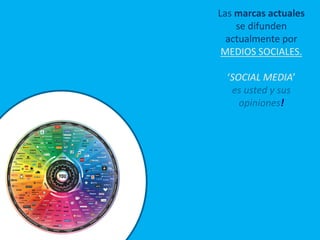 Las marcas actuales
se difunden
actualmente por
MEDIOS SOCIALES.
‘SOCIAL MEDIA’
es usted y sus
opiniones!
 