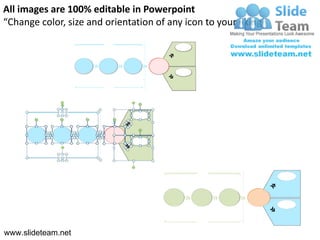 All images are 100% editable in Powerpoint
“Change color, size and orientation of any icon to your liking”




www.slideteam.net
 