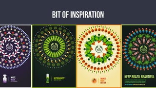 Bit of inspiration
 