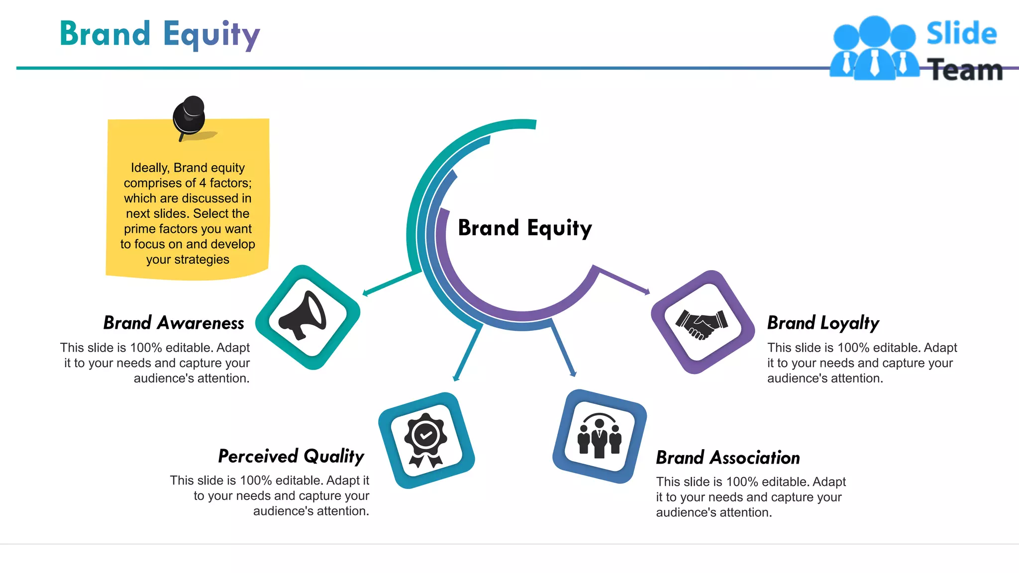 30
This slide is 100% editable. Adapt
it to your needs and capture your
audience's attention.
Brand Awareness
This slide is 100% editable. Adapt it
to your needs and capture your
audience's attention.
Perceived Quality
This slide is 100% editable. Adapt
it to your needs and capture your
audience's attention.
Brand Association
This slide is 100% editable. Adapt
it to your needs and capture your
audience's attention.
Brand Loyalty
Brand Equity
Ideally, Brand equity
comprises of 4 factors;
which are discussed in
next slides. Select the
prime factors you want
to focus on and develop
your strategies
 