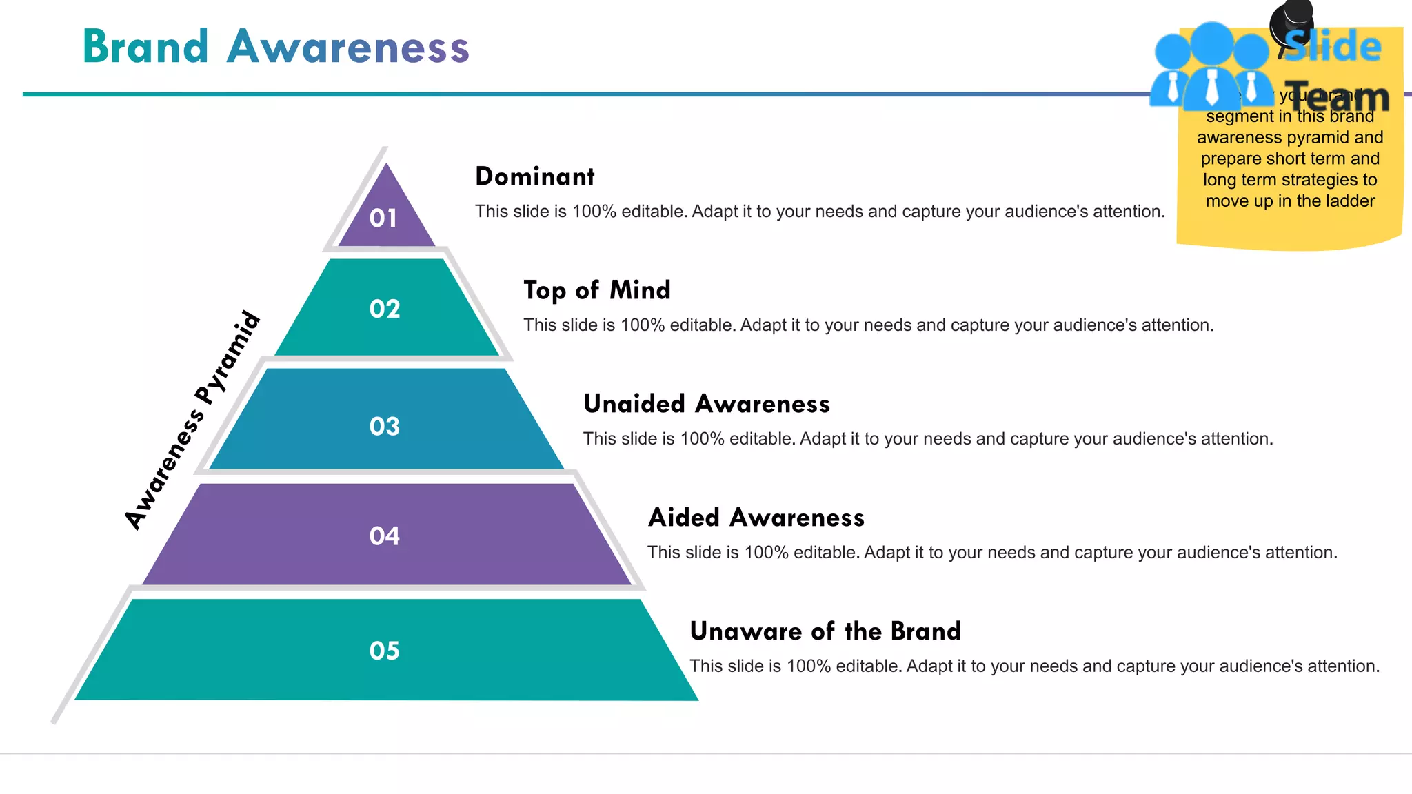32
01
02
03
04
05
This slide is 100% editable. Adapt it to your needs and capture your audience's attention.
Dominant
This slide is 100% editable. Adapt it to your needs and capture your audience's attention.
Top of Mind
This slide is 100% editable. Adapt it to your needs and capture your audience's attention.
Unaided Awareness
This slide is 100% editable. Adapt it to your needs and capture your audience's attention.
Aided Awareness
This slide is 100% editable. Adapt it to your needs and capture your audience's attention.
Unaware of the Brand
Identify your brand
segment in this brand
awareness pyramid and
prepare short term and
long term strategies to
move up in the ladder
 