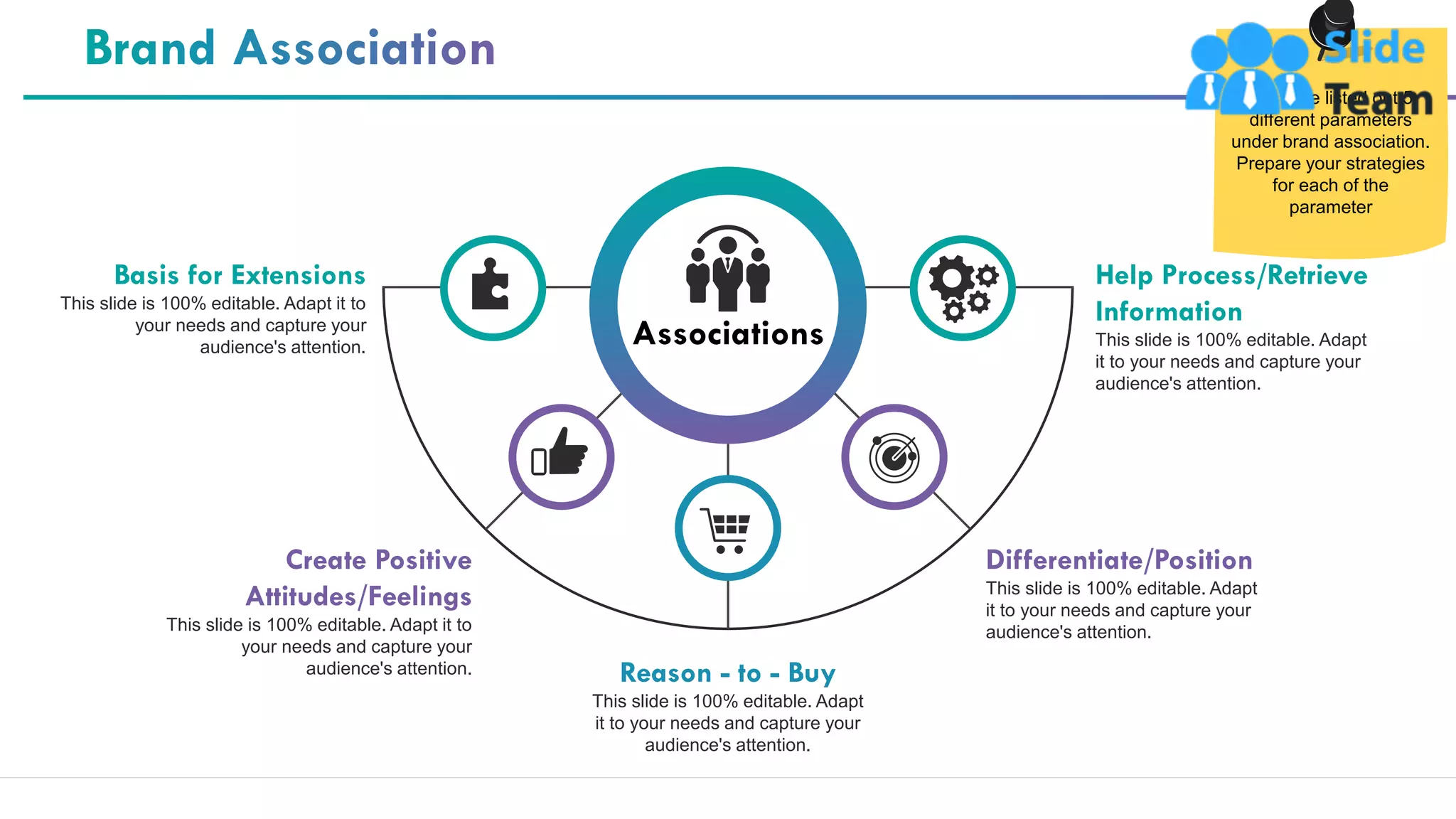 34
Basis for Extensions
This slide is 100% editable. Adapt it to
your needs and capture your
audience's attention.
Help Process/Retrieve
Information
This slide is 100% editable. Adapt
it to your needs and capture your
audience's attention.
Create Positive
Attitudes/Feelings
This slide is 100% editable. Adapt it to
your needs and capture your
audience's attention.
Differentiate/Position
This slide is 100% editable. Adapt
it to your needs and capture your
audience's attention.
Reason - to - Buy
This slide is 100% editable. Adapt
it to your needs and capture your
audience's attention.
Associations
We have listed out 5
different parameters
under brand association.
Prepare your strategies
for each of the
parameter
 