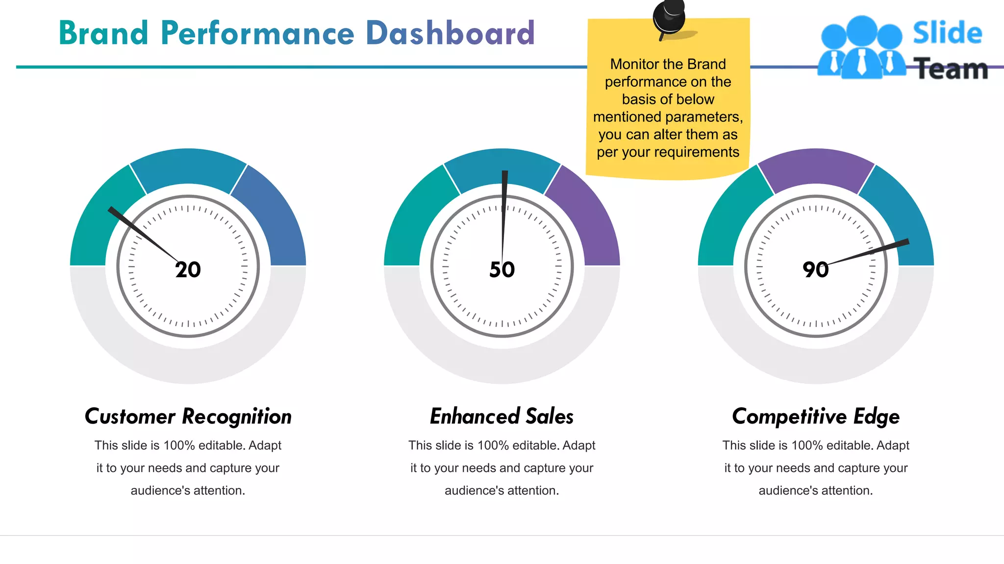 48
20 50
This slide is 100% editable. Adapt
it to your needs and capture your
audience's attention.
Customer Recognition
This slide is 100% editable. Adapt
it to your needs and capture your
audience's attention.
Enhanced Sales
This slide is 100% editable. Adapt
it to your needs and capture your
audience's attention.
Competitive Edge
90
Monitor the Brand
performance on the
basis of below
mentioned parameters,
you can alter them as
per your requirements
 