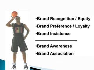 •Brand Recognition / Equity
•Brand Preference / Loyalty
•Brand Insistence
__________________
•Brand Awareness
•Brand Association

         Page 220
 