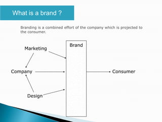 What is a brand ?

   Branding is a combined effort of the company which is projected to
   the consumer.


                             Brand
     Marketing




Company                                             Consumer




      Design
 