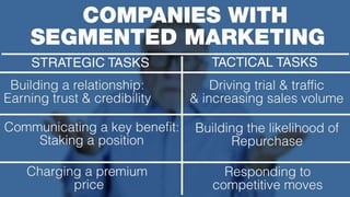 What are brands good for?