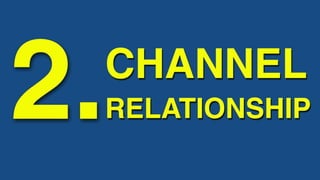 What are brands good for?