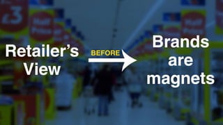 What are brands good for?