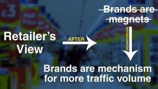 What are brands good for?