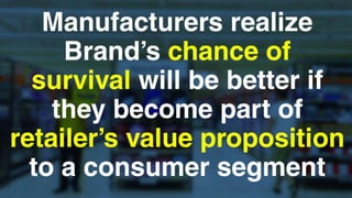 What are brands good for?