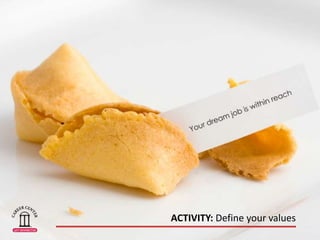 Discover Your Purpose	What is your ultimate goal?					To land your dream job.