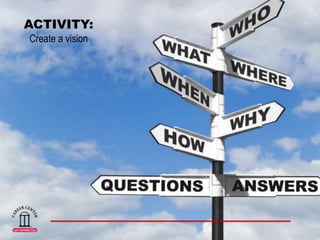 Discover Your Purpose	ACTIVITY:Define your values