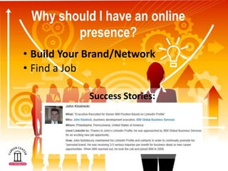 Editor of High School PaperPublicity Director, UGA HeroesTutoring EnglishAdvertising MinorDog-SittingVisited MichiganCommunications ClassPsychology MajorMy LifeMoved to GeorgiaRelay for Life FundraisingMarketing InternshipChemistry ClassTravel to Central AmericaSky-DivingOmega Delta Sigma SororityPublic Speaking (HS Graduation)ACTIVITY:Map Your Strengths