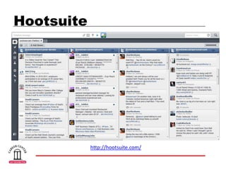 Find a JobIt’s been reported that 75% of hiring managers use LinkedIn during the hiring process!