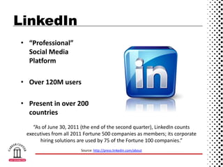 Don’t forget images!