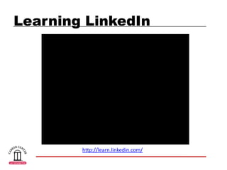 Getting Started: What is my current online presence?Google yourself!