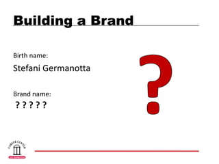 Building a Brand?Birth name:Marion MorrisonBrand name:? ? ? ? ?
