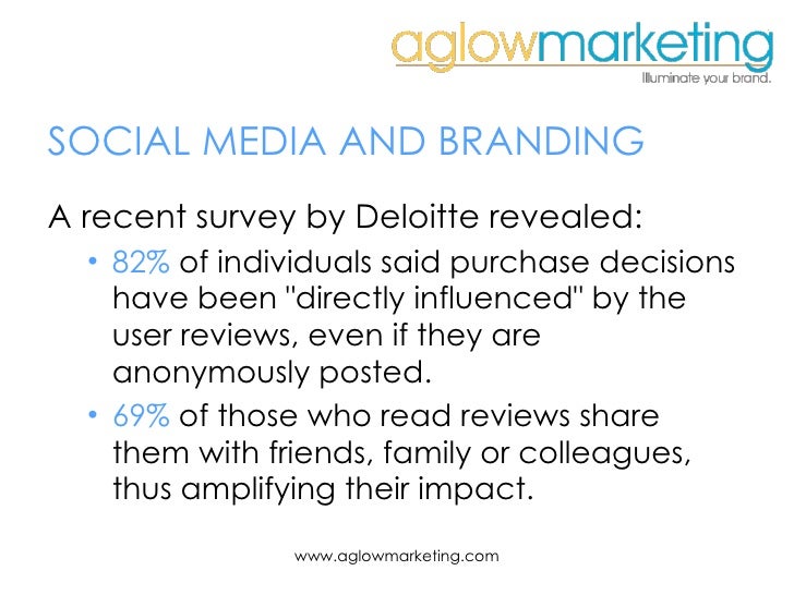 Creating Great Branding Practices