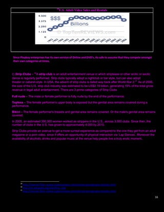 29
                                            U.S. Adult Video Sales and Rentals




Since Playboy enterprises has its own version of Online and DVD’s, its safe to assume that they compete amongst
their own categories at times.



C) Strip Clubs – 30A strip club is an adult entertainment venue in which striptease or other erotic or exotic
dance is regularly performed. Strip clubs typically adopt a nightclub or bar style, but can also adopt
theater or cabaret-style. In USA, the advent of strip clubs is dated way back after World War 2.31 As of 2006,
the size of the U.S. strip club industry was estimated to be US$2.19 billion, generating 19% of the total gross
revenue in legal adult entertainment. There are 3 prime categories of Strip Clubs

Full nude – The male or female performer is fully nude by the end of the performance.

Topless – The female performer's upper body is exposed but the genital area remains covered during a
performance.

Bikini – The female performer's breasts and genital area remains covered. Or the male's genital area remains
covered.

In 2005, an estimated 300,000 women worked as strippers in the U.S., across 3,000 clubs. Since then, the
number of clubs in the U.S. has grown to approximately 4,000 by 2010.

Strip Clubs provide an avenue to get a more surreal experience as compared to the one they get from an adult
magazine or a porn video, since if offers an opportunity of physical interaction via „Lap Dances‟. Moreover the
availability of alcoholic drinks and popular music at the venue help people live a truly erotic moment.




      29
         http://internet-filter-review.toptenreviews.com/internet-pornography-statistics.html
      30
         http://en.wikipedia.org/wiki/Strip_club
      31
         http://internet-filter-review.toptenreviews.com/internet-pornography-statistics.html

                                                                                                                  16
 