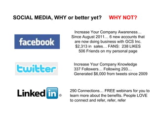 SOCIAL MEDIA, WHY or better yet?  WHY NOT? Increase Your Company Awareness… Since August 2011… 6 new accounts that are now doing business with GCS Inc. $2,313 in  sales… FANS:  238 LIKES 506 Friends on my personal page Increase Your Company Knowledge 337 Followers… Following 293… Generated $6,000 from tweets since 2009 290 Connections… FREE webinars for you to learn more about the benefits. People LOVE to connect and refer, refer, refer 