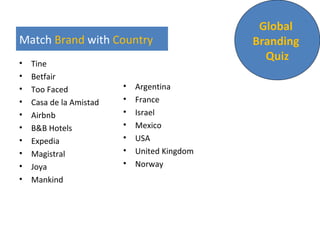 Match Brand with Country
• Tine
• Betfair
• Too Faced
• Casa de la Amistad
• Airbnb
• B&B Hotels
• Expedia
• Magistral
• Joya
• Mankind
• Argentina
• France
• Israel
• Mexico
• USA
• United Kingdom
• Norway
Global
Branding
Quiz
 