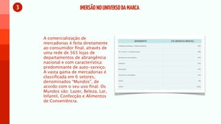 3                    IMERSÃO NO UNIVERSO DA MARCA



    A comercialização de
    mercadorias é feita diretamente
    ao consumidor ﬁnal, através de
    uma rede de 565 lojas de
    departamentos de abrangência
    nacional e com característica
    predominante de auto-serviço.
    A vasta gama de mercadorias é
    classiﬁcada em 6 setores,
    denominados “Mundos”, de
    acordo com o seu uso ﬁnal. Os
    Mundos são: Lazer, Beleza, Lar,
    Infantil, Confecção e Alimentos
    de Conveniência.
 