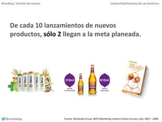 Branding | Gestión de marcas Universidad Peruana de Las Américas
@cmelladog
De cada 10 lanzamientos de nuevos
productos, sólo 2 llegan a la meta planeada.
Fuente: Mindcode Group, MIFS (Marketing Industry Failure Survey), USA, 2007--‐2008.
 