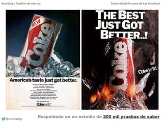 Branding | Gestión de marcas Universidad Peruana de Las Américas
@cmelladog
Respaldado en un estudio de 200 mil pruebas de sabor
 