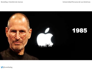 Branding | Gestión de marcas Universidad Peruana de Las Américas
@cmelladog
1985
 