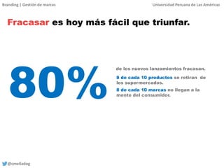 Branding | Gestión de marcas Universidad Peruana de Las Américas
@cmelladog
Fracasar es hoy más fácil que triunfar.
80%
de los nuevos lanzamientos fracasan.
8 de cada 10 productos se retiran de
los supermercados.
8 de cada 10 marcas no llegan a la
mente del consumidor.
 