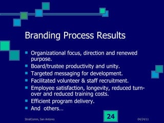 Branding Process Results Organizational focus, direction and renewed purpose. Board/trustee productivity and unity. Targeted messaging for development. Facilitated volunteer & staff recruitment. Employee satisfaction, longevity, reduced turn-over and reduced training costs. Efficient program delivery. And  others… 