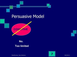 Persuasive Model COGNITIVE No.  Too limited 