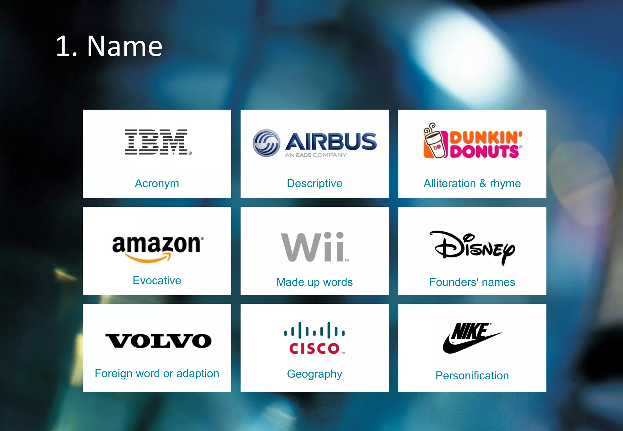 Acronym Descriptive Alliteration & rhyme Evocative Made up words Founders' names Foreign word or adaption Geography Personification 1. Name 