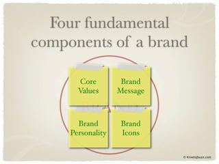 Four fundamental
components of a brand

       Core         Brand
       Values      Message

        BRAND
       Brand        Brand
     Personality    Icons


                             © Kinetiqbuzz.com
 