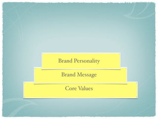 Brand Personality

 Brand Message

  Core Values
 