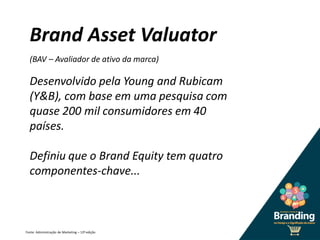 Brand Asset Valuator
Fonte: Administração de Marketing – 12ª edição
(BAV – Avaliador de ativo da marca)
Desenvolvido pela Young and Rubicam
(Y&B), com base em uma pesquisa com
quase 200 mil consumidores em 40
países.
Definiu que o Brand Equity tem quatro
componentes-chave...
 