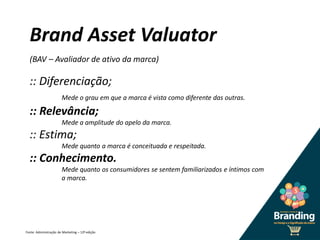 Brand Asset Valuator
Fonte: Administração de Marketing – 12ª edição
(BAV – Avaliador de ativo da marca)
:: Diferenciação;
Mede o grau em que a marca é vista como diferente das outras.
:: Relevância;
Mede a amplitude do apelo da marca.
:: Estima;
Mede quanto a marca é conceituada e respeitada.
:: Conhecimento.
Mede quanto os consumidores se sentem familiarizados e íntimos com
a marca.
 