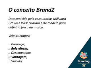 O conceito BrandZ
Desenvolvido pela consultorias Millward
Brown e WPP criaram esse modelo para
definir a força da marca.
Veja as etapas:
:: Presença;
:: Relevância;
:: Desempenho;
:: Vantagem;
:: Vínculo;
 