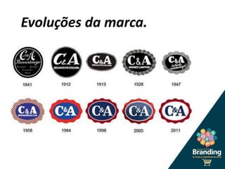 Evoluções da marca.
 