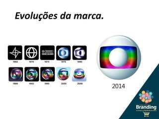 Evoluções da marca.
 