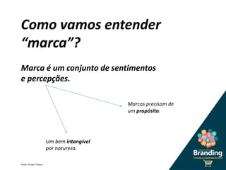 Como vamos entender
“marca”?
Marca é um conjunto de sentimentos
e percepções.
Fonte: Grupo Troiano
Marcas precisam de
um propósito.
Um bem intangível
por natureza.
 