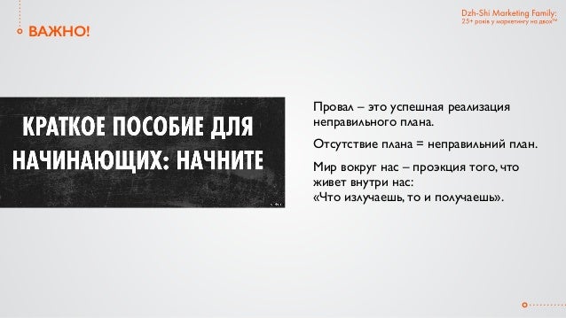 Цифры Цифры