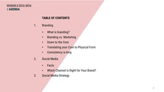 TABLE OF CONTENTS
1.
 Branding
•  What is branding?
•  Branding vs. Marketing
•  Down to the Core
•  Translating your Core...